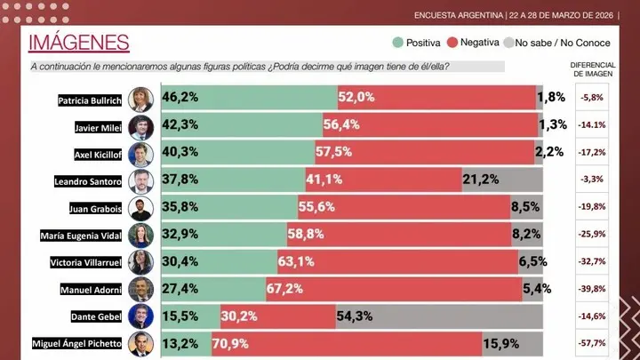 adorni encusta